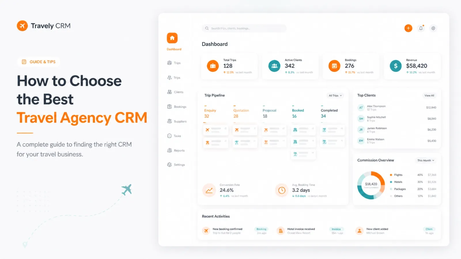 How to Choose the Best Travel Agency CRM (Compared for 2026)